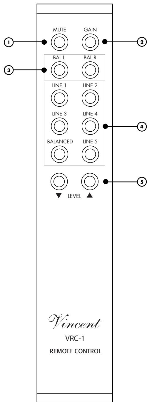 VINCENT SA-93 PLUS - REMOTE CONTROL BUTTONS - 1