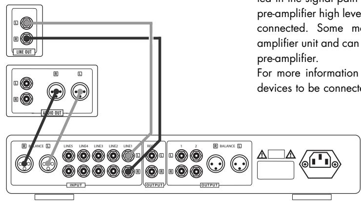VINCENT SA-93 PLUS - AUDIO SOURCE CONNECTIONS - 1