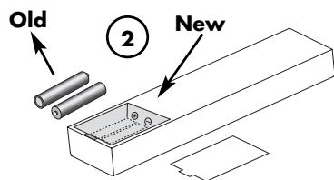 VINCENT SA-93 PLUS - Changing of batteries: - 2