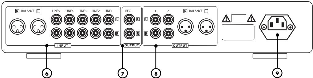 VINCENT SA-93 PLUS - REAR VIEW: - 1
