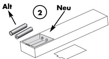 VINCENT SA-93 PLUS - Wechsel/Einlegender Batterien: - 2