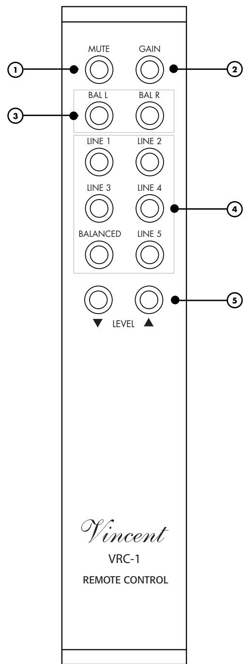 VINCENT SA-93 PLUS - TASTEN FERNBEDIENUNG - 1