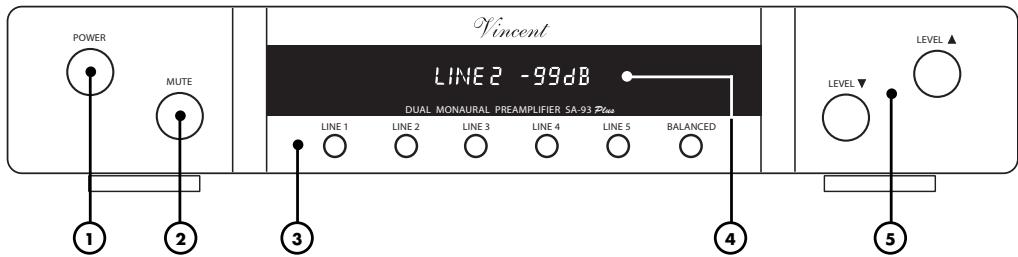 VINCENT SA-93 PLUS - VORDERANSICHT: - 1