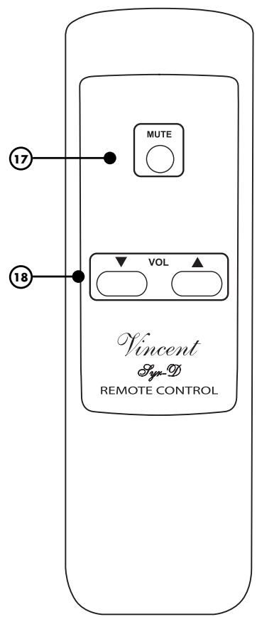 VINCENT SA-96 - ▲VOL▼ - 1