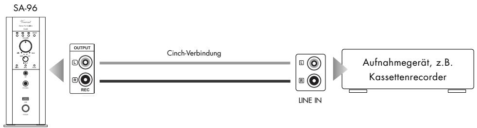 VINCENT SA-96 - ANSCHLUSS EINES AUFNAHMEGERÄTES - 1