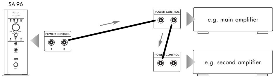 VINCENT SA-96 - CONNECTIONS FOR THE STANDBY CONTROL (POWER CONTROL) - 1