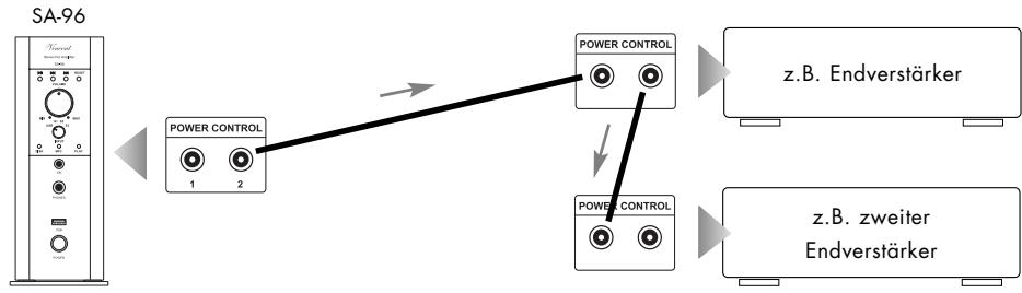 VINCENT SA-96 - KABELVERBINDUNGEN FÜR DIE EINSCHALTSTEUERUNG (POWER CONTROL) - 1