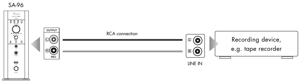 VINCENT SA-96 - CONNECTION OF A RECORDING DEVICE - 1