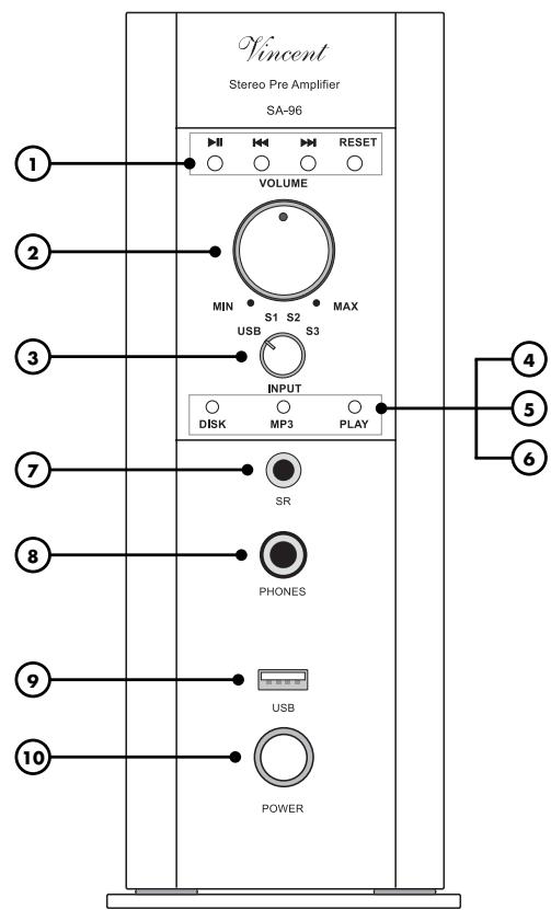 VINCENT SA-96 - VORDERANSICHT - 1