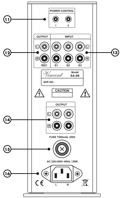 VINCENT SA-96 - RÜCKANSICHT - 1