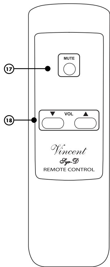 VINCENT SA-96 - VOL - 1
