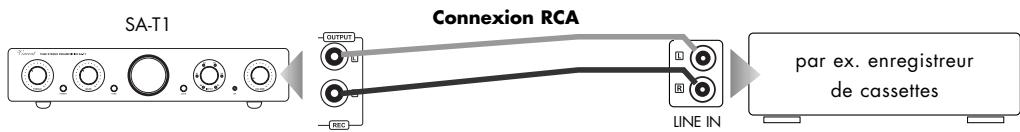 VINCENT SA-T1 - Raccordement d'un appareil d'enregistrement - 1