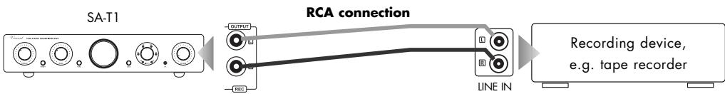 VINCENT SA-T1 - CONNECTION OF A RECORDING DEVICE - 1