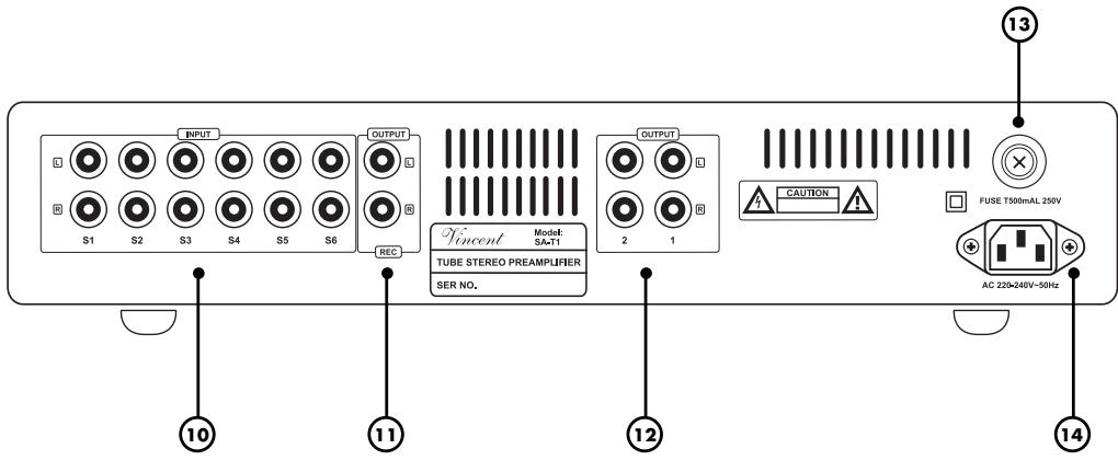 VINCENT SA-T1 - Volume: réglage du volume - 1