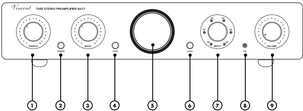 VINCENT SA-T1 - VORDERANSICHT - 1