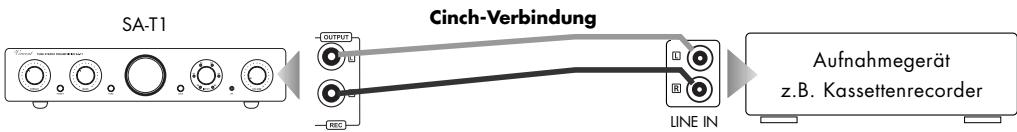 VINCENT SA-T1 - ANSCHLUSS EINES AUFNAHMEGERÄTES - 1