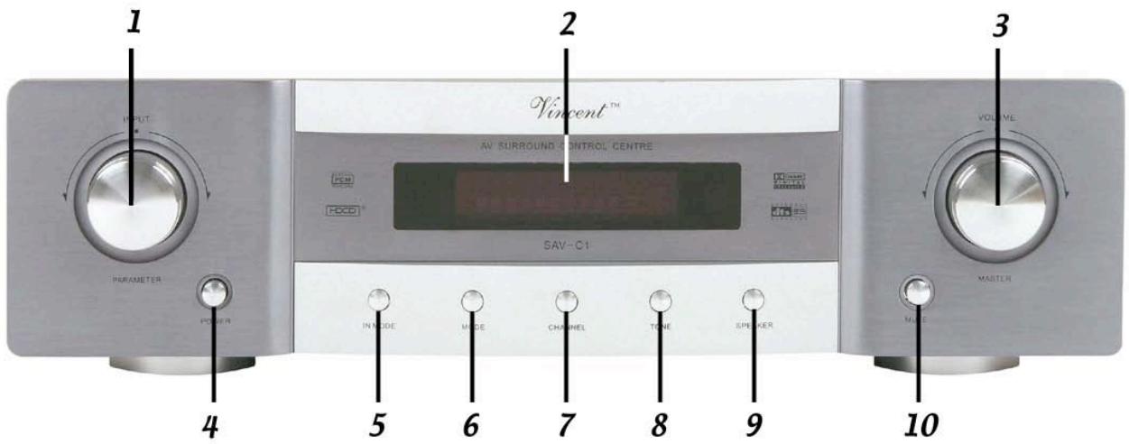 VINCENT SAV-C1 - Vincent SAV-C1: panneau frontal - 1
