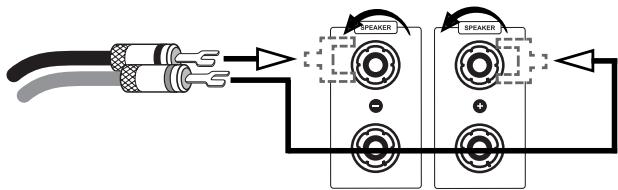 VINCENT SP-998 - ANSCHLUSS DER LAUTSPRECHER - 3