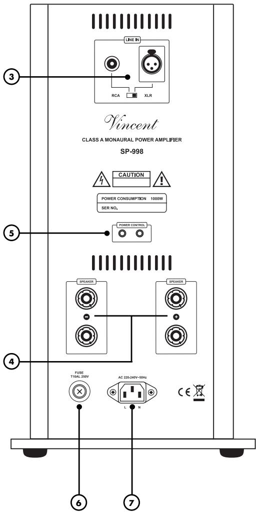 VINCENT SP-998 - AC: Power Connector - 1