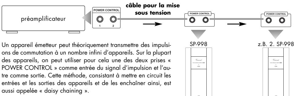 VINCENT SP-998 - Liaisons CABLES pour la commandde mise sous tension (POWER control) - 1