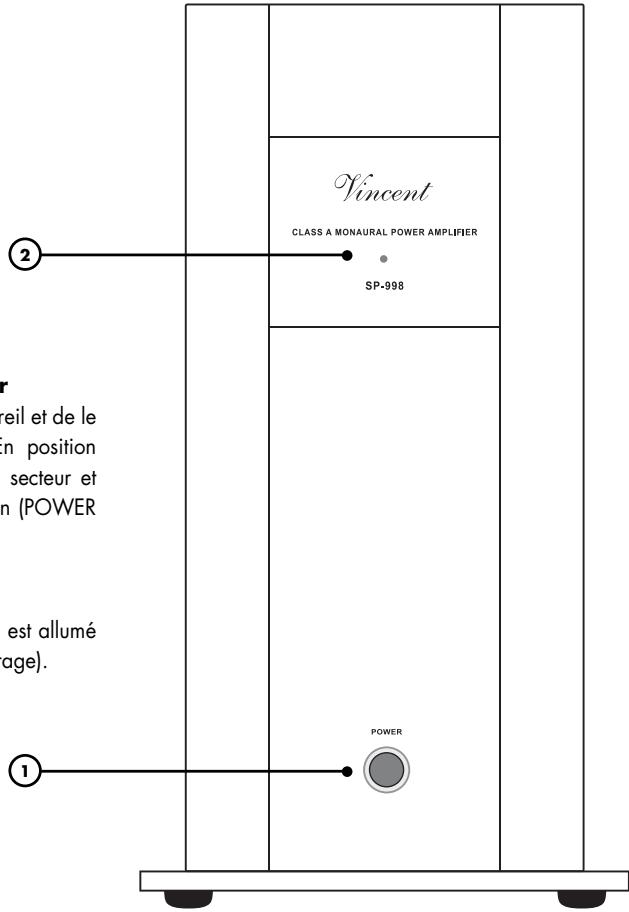 VINCENT SP-998 - Description de l'appareil - 1