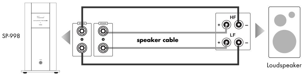 VINCENT SP-998 - CONNECTION OF THE LOUDSPEAKERS - 1