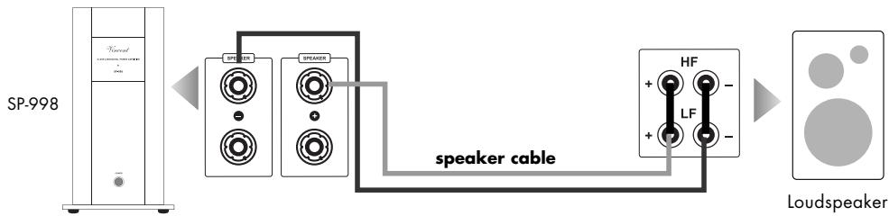 VINCENT SP-998 - CONNECTION OF THE LOUDSPEAKERS - 1
