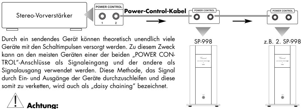 VINCENT SP-998 - KABELVERBINDUNGEN FÜR DIE EINSCHALTSTEUERUNG (POWER CONTROL) - 1