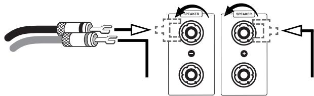 VINCENT SP-998 - Branchement des haut-parleurs - 3