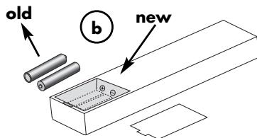 VINCENT SV-234 - Changing/Inserting batteries: - 2