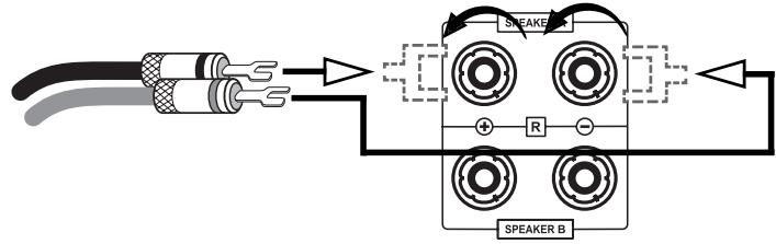 VINCENT SV-234 - CONNECTION OF THE LOUDSPEAKERS - 3