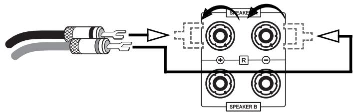 VINCENT SV-234 - ANSCHLUSS DER LAUTSPRECHER - 3