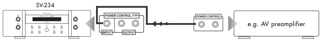 VINCENT SV-234 - The SV-234 is intended to react to the trigger signal - 1