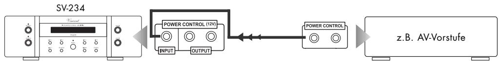 VINCENT SV-234 - KABELVERBINDUNGEN FÜR DIE EINSCHALTSTEUERUNG (POWER CONTROL) - 2