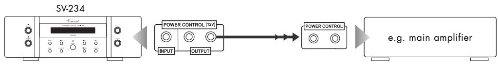 VINCENT SV-234 - The complete system is to be switched on/off at the SV-234 POWER button - 1