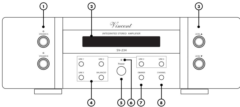 VINCENT SV-234 - VORDERANSICHT - 1
