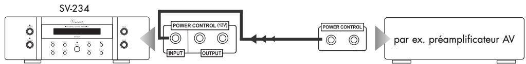 VINCENT SV-234 - L'amplificateur sv-234 doit réagir au signal de mise sous tension - 1