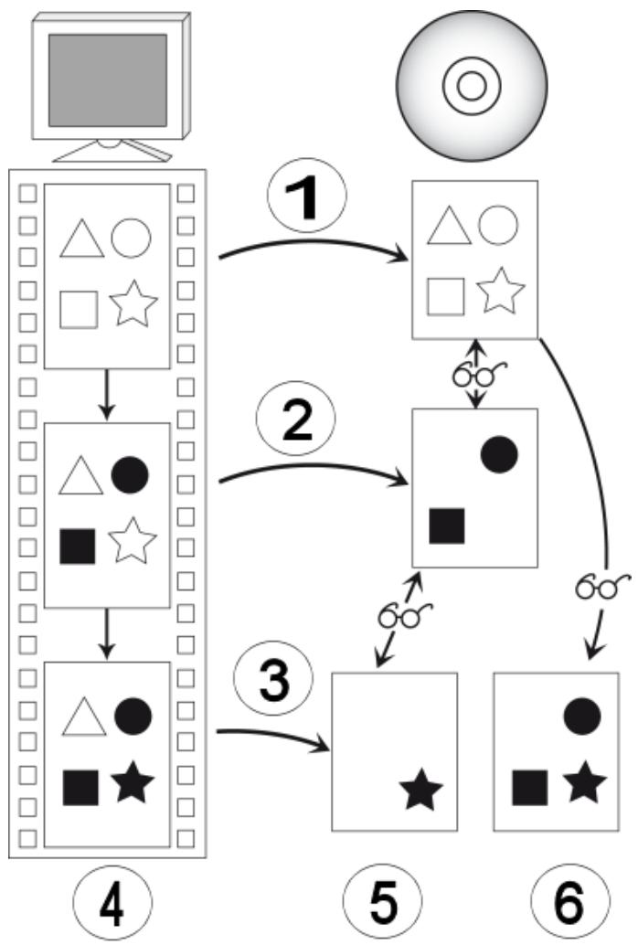 NERO BACKITUP AND BURN - About Backup Types - 2