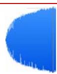 NERO WAVE EDITOR - Diminution et augmentation progressive - 1