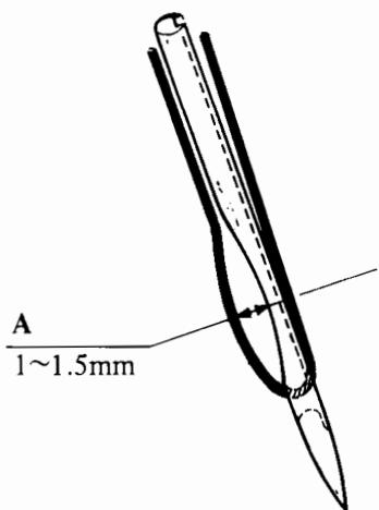 JUKI MO-654 - Comment effectuer le réglage - 3