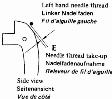 JUKI MO-654 - Comment effectuer le réglage - 5