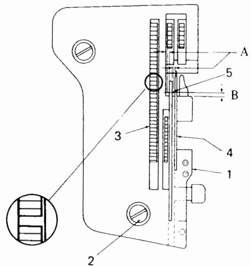 JUKI MO-654 - MO-634DEV - 1