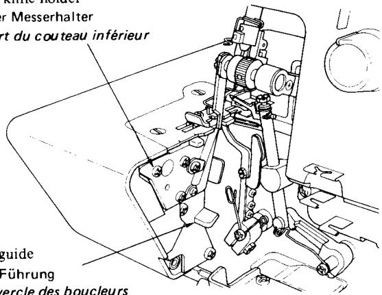 JUKI MO-654 - Comment effectuer le réglage - 9