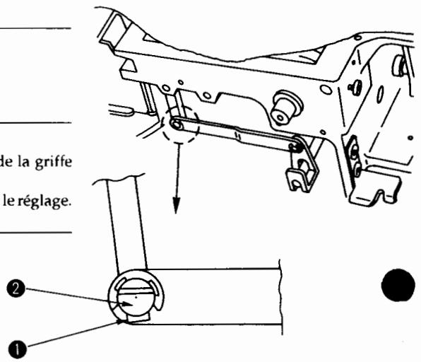 JUKI MO-654 - Comment effectuer le réglage - 2