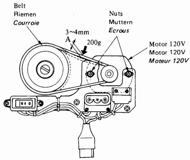 JUKI MO-654 - Comment effectuer le réglage - 5
