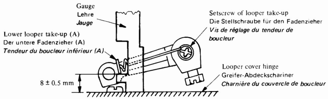 JUKI MO-654 - Comment effectuer le réglage - 1