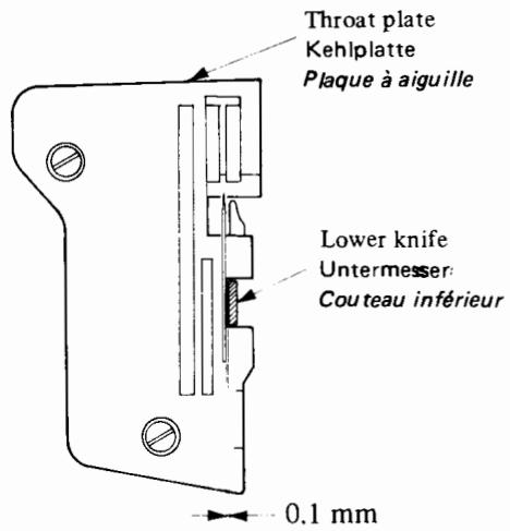 JUKI MO-654 - Comment effectuer le réglage - 1