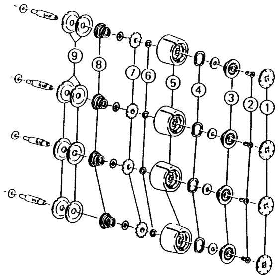JUKI MO-654 - Comment effectuer le réglage - 1