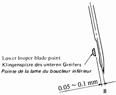JUKI MO-654 - Comment effectuer le réglage - 12
