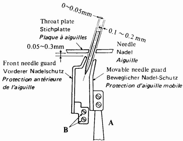 JUKI MO-654 - Comment effectuer le réglage - 4